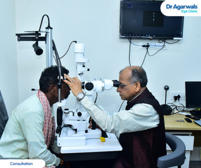 Mundgod - Dr Agarwals Eye Hospital